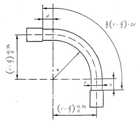 图2  耐脉冲疲劳性试验软管组合件安装图（公称内径≥22mm）