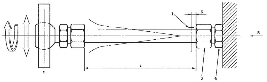 旋转或平面振动试验总成与装置示意图