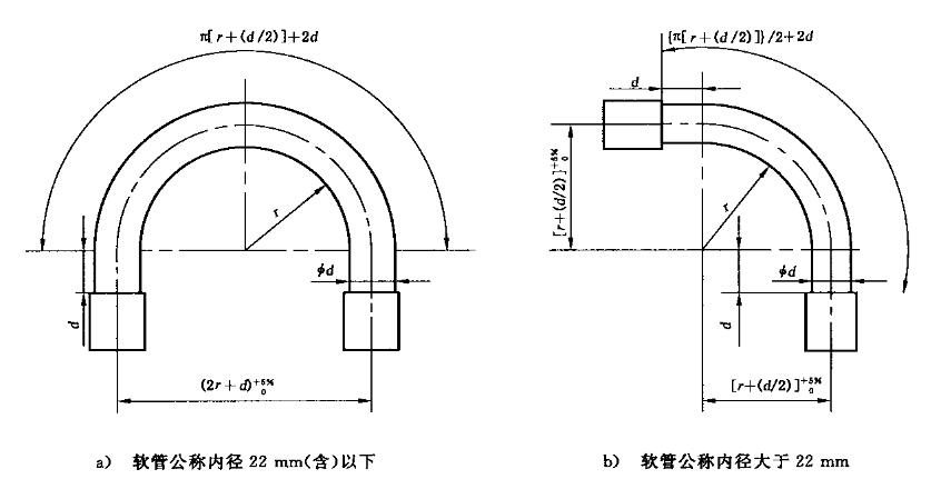 液压软管总成耐久性(脉冲)试验安装示意图 液压软管总成耐久性(脉冲)试验安装示意图