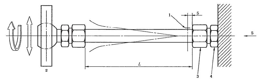 图1 振动加循环脉冲试验总成与装置原理图