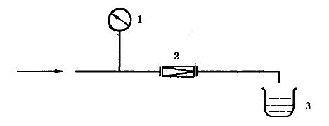 减压阀液体检漏试验系统示意图 减压阀液体检漏试验系统示意图