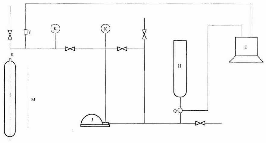 呼吸气瓶水压爆破测试装置示意图