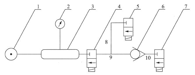 汽车真空单向阀耐久性试验装置原理