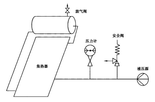 家用太阳能热水系统液体工质耐压测试原理图