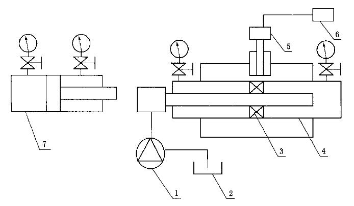静液压封隔器耐温性能试验装置示意图