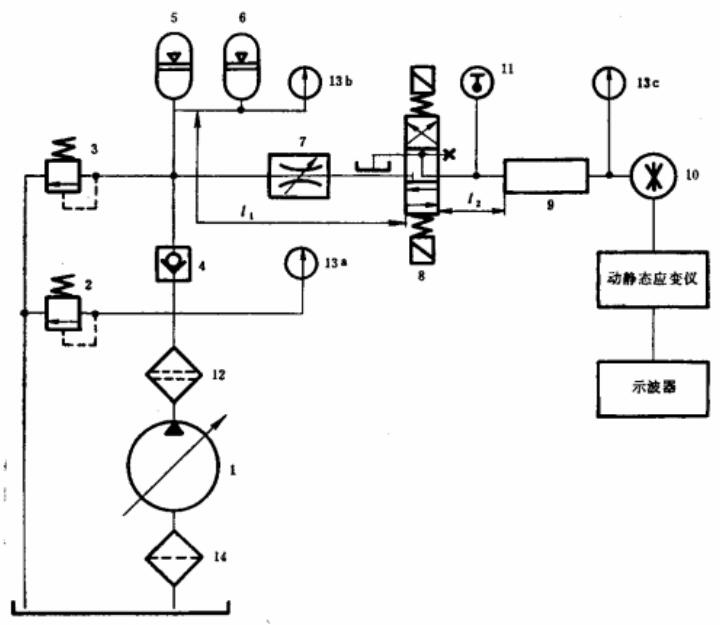 图2不带增压脉冲试验回路示意图