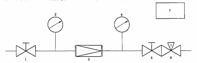 减压阀综合试验示意图