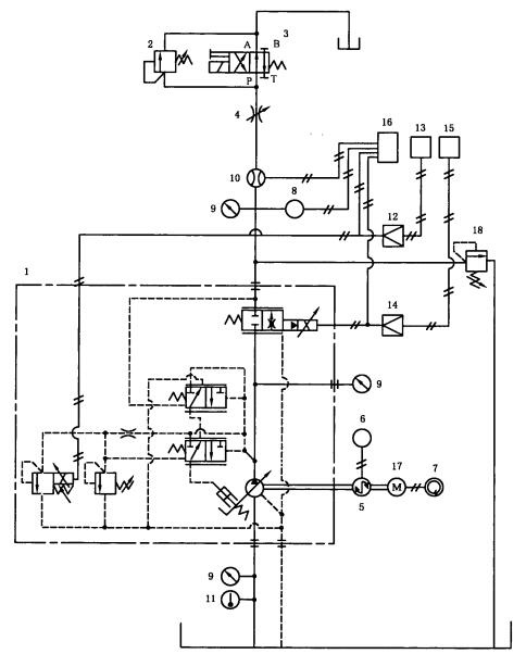 图1 装有压力控制阀和流量控制阀的被试泵试验回路图