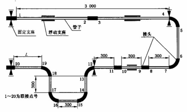 不锈钢卡压式管件温度变化试验装置示意图