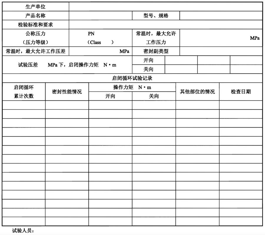 表 1 截止阀静压寿命试验记录表