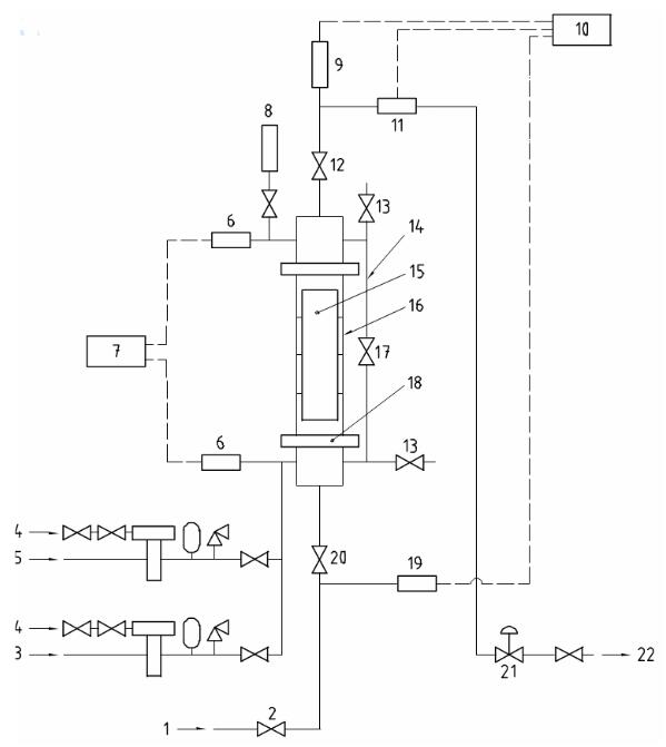 速度控制和油管压力控制井下安全阀的功能测试设备的示例图