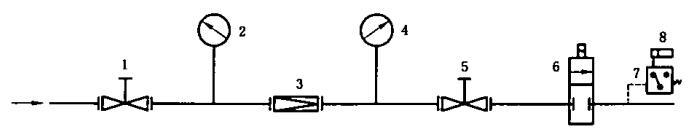 图1 减压阀连续运行（耐久性）试验系统示意图