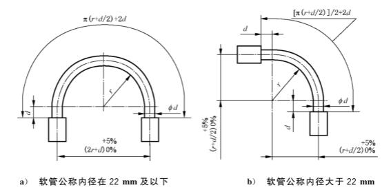 图 1 压力脉冲试验试样示意图