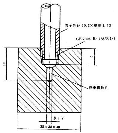 图 2 测温块的设计及尺寸