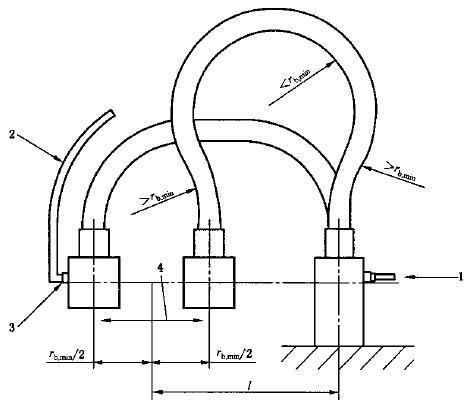 使用水平往复歧管的曲挠液压脉冲试验装置 使用水平往复歧管的曲挠液压脉冲试验装置