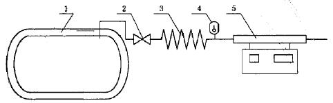 图 2 气体质量流量计法试验装置原理图 图 2 气体质量流量计法试验装置原理图