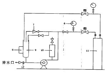 结构性能试验装置