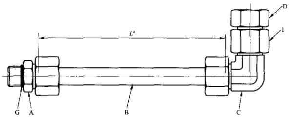 图 1 用于测试管连接的 1 型试验组件