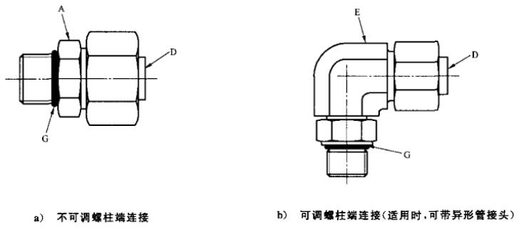 图 2 用于测试螺柱端连接的 2 型试验组件