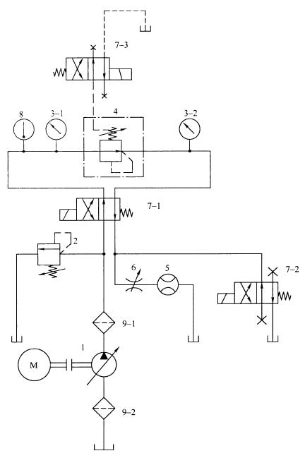 图 1 出厂试验回路原理图