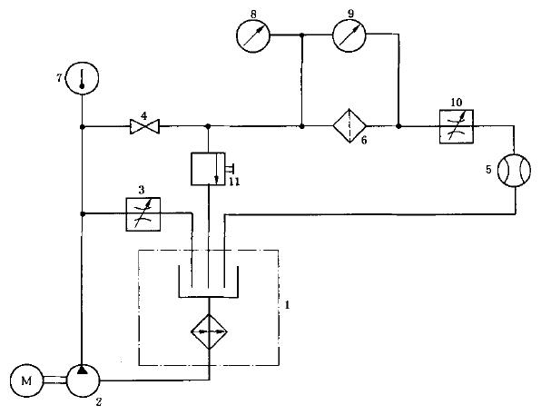图 1 寿命和累积效率试验用试验台总体布置图