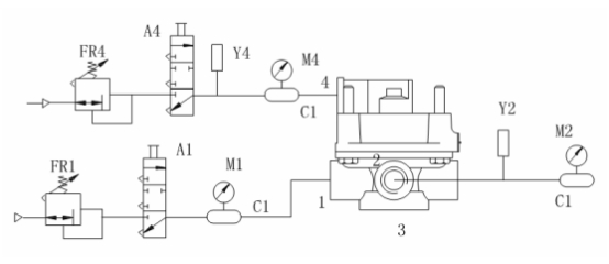 继动阀静特性试验原理图