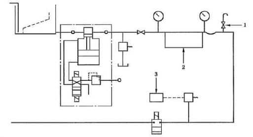 图 2 适合的脉冲试验回路 图 2 适合的脉冲试验回路
