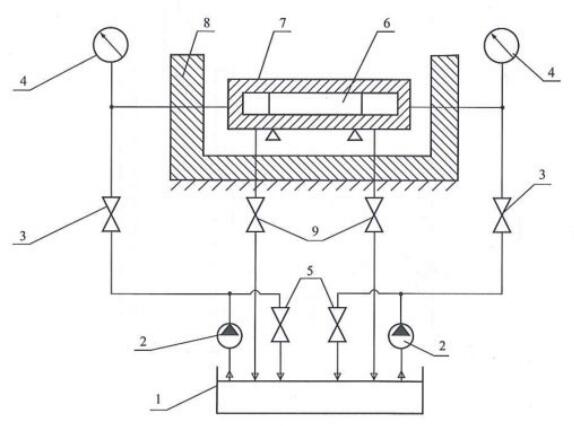 图 2 封隔器密封试验装置示例图