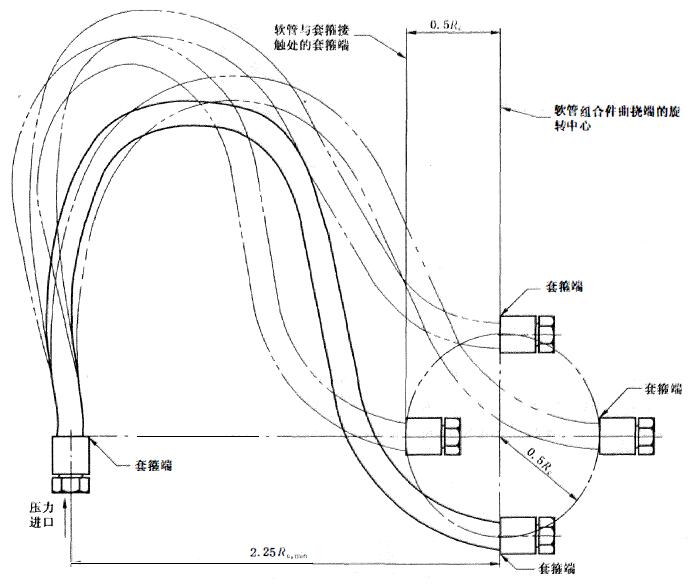 图 1 试样安装示意图