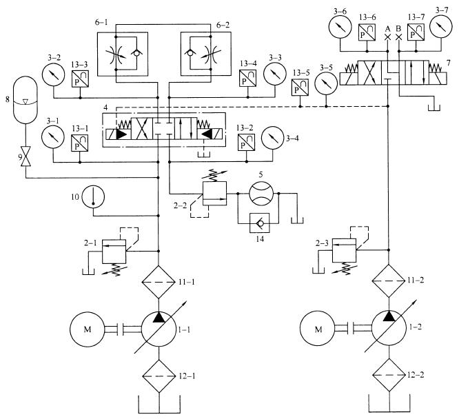 液压电液动换向阀和液动换向阀型式试验回路原理图 液压电液动换向阀和液动换向阀型式试验回路原理图