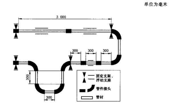 图 1 温度变化试验装置 图 1 温度变化试验装置