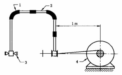 图 3 振动试验装置 图 3 振动试验装置
