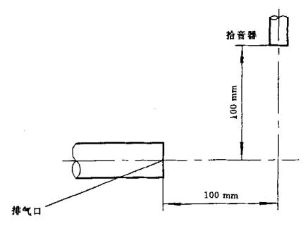 图 4 加速行驶试验排气噪声测点位置