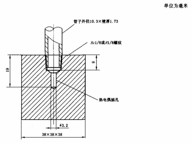 图 2 测温块的尺寸