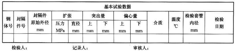 表 A.1 扩张式封隔器基本检验数据表