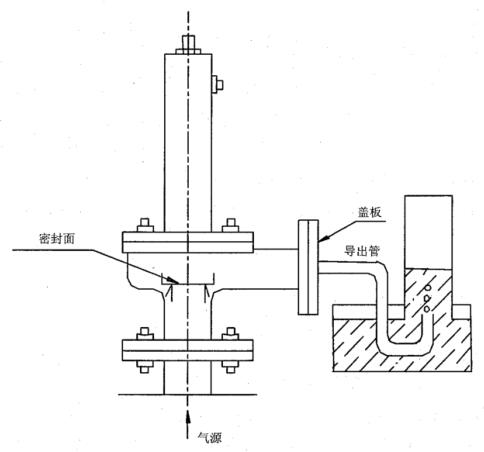 图 1 收集法阀门等产品内泄漏检测示意图b）收集体积示意图