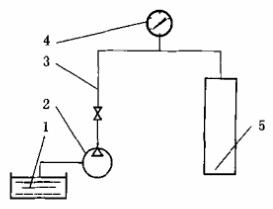 图 1 坐封工具常温密封性能试验装置示意图