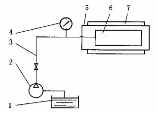 图 2 坐封工具高温密封性能试验装置示意图