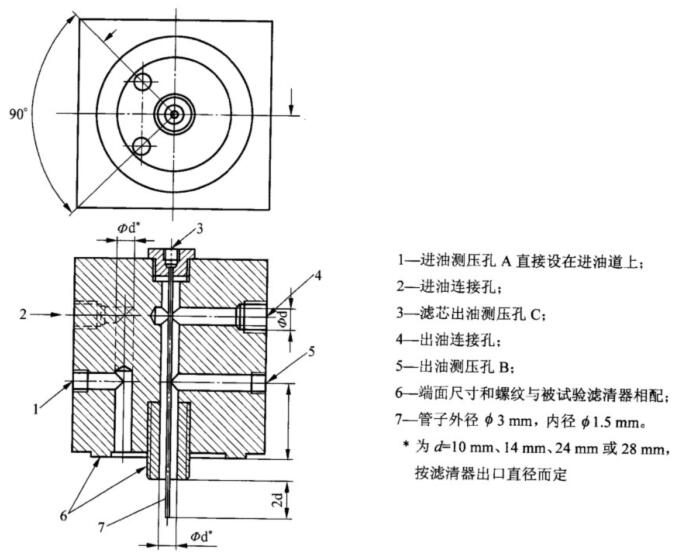 图 1 旋装式滤清器的典型试验滤座示意图