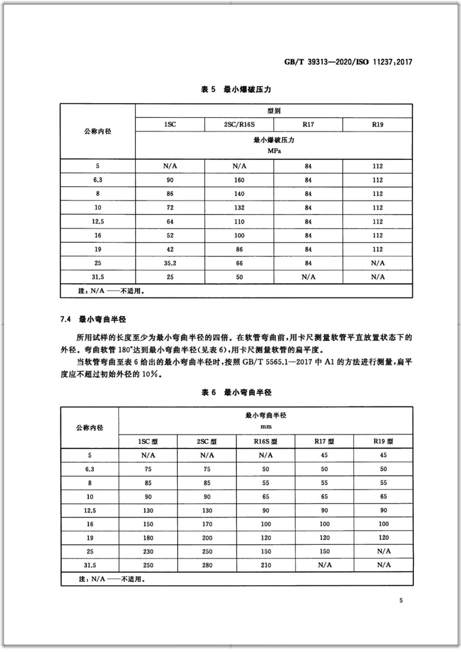 GB∕T 39313-2020 橡胶软管及软管组合件 输送石油基或水基流体用致密钢丝编织增强液压型 规范-扫描页8