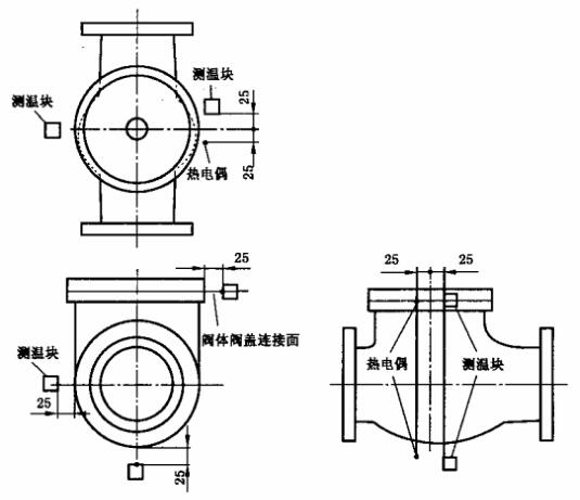 图 3 其他尺寸法兰连接端止回阀的热电偶和测温块的位置示意图 图 3 其他尺寸法兰连接端止回阀的热电偶和测温块的位置示意图