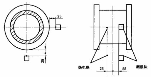 图 4 公称尺寸不大于 DN150 对夹连接止回阀的热电偶和测温块的位置示意图 图 4 公称尺寸不大于 DN150 对夹连接止回阀的热电偶和测温块的位置示意图