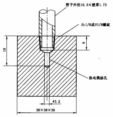 图 6 测温块的尺寸示意图 图 6 测温块的尺寸示意图