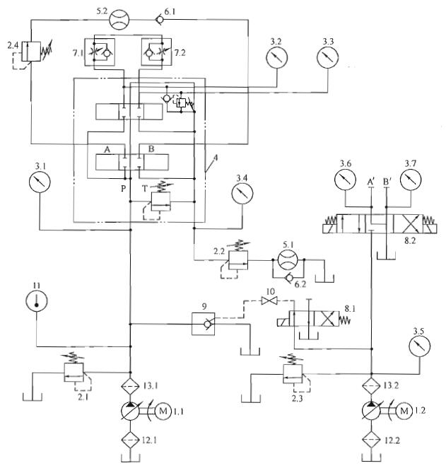 图 1 液压多路换向阀试验系统原理图 图 1 液压多路换向阀试验系统原理图