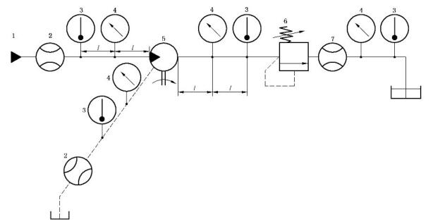 图3马达的试验回路示意图