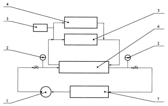 图1自膨胀封隔器性能试验设备示意图 图1自膨胀封隔器性能试验设备示意图