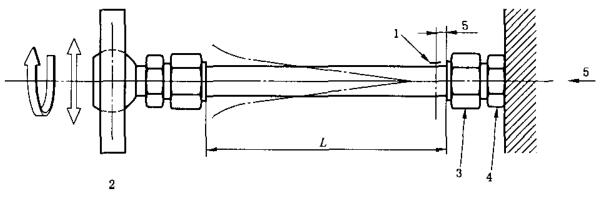 图 2 振动试验组件和装置 a) 图 2 振动试验组件和装置 a)