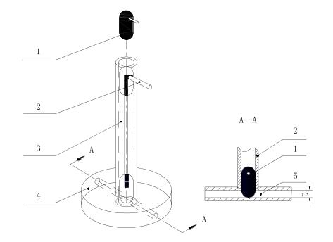 图 1 试验装置 图 1 试验装置