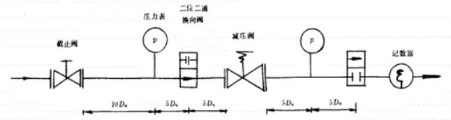 图 3 寿命试验示意图 图 3 寿命试验示意图