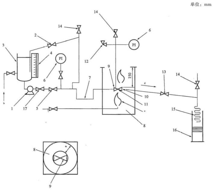 图 1 推荐系统a）压力源为泵